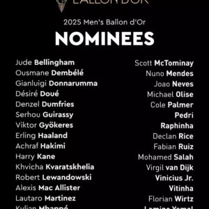 ballon dor adaylari aciklandi 6cZwikMq